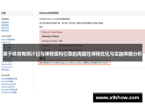 基于体育每周计划与课程重构引擎的周期性课程优化与实施策略分析